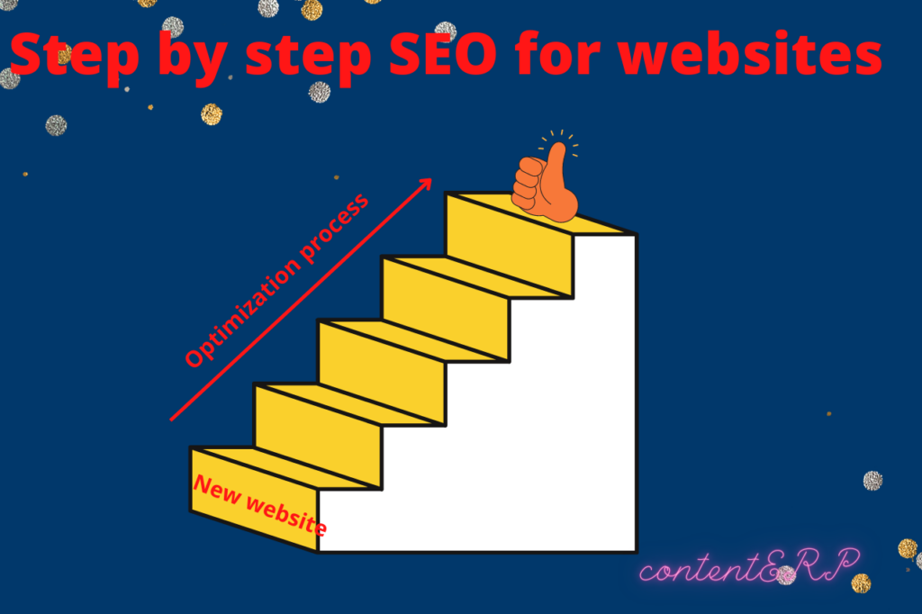 step by step SEO for websites