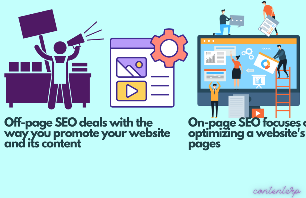 SEO types in business