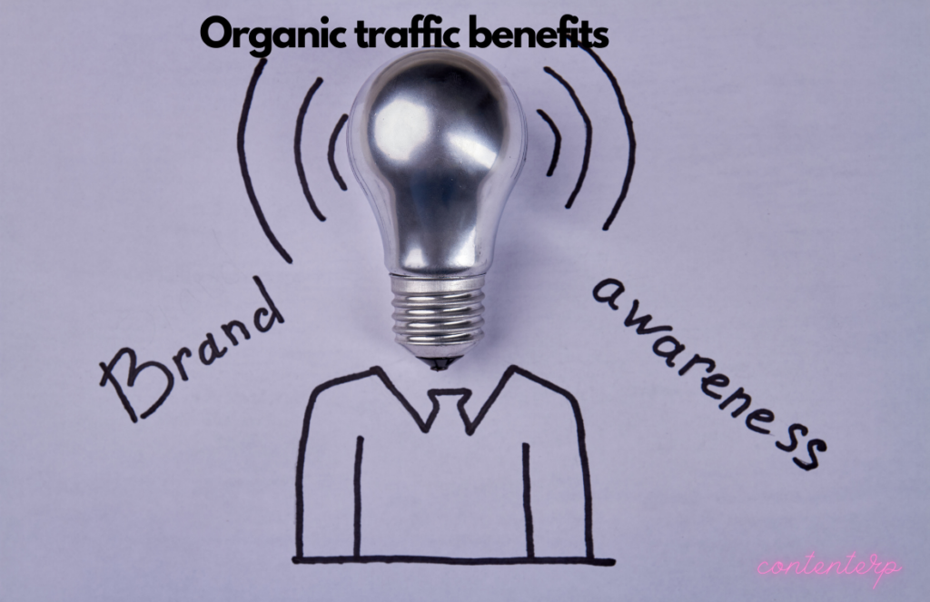 organic traffic brings on brand awareness