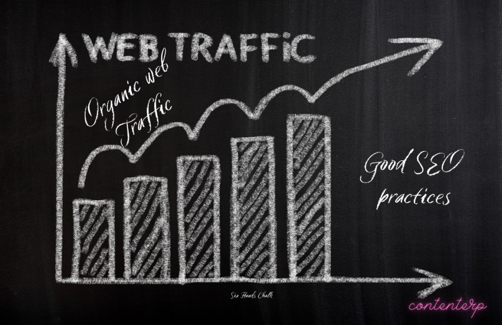 organic traffic statistic with good SEO practices