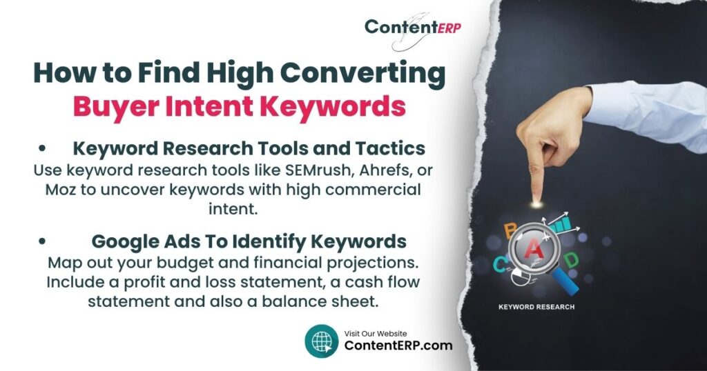 How to Find High Converting Buyer Intent Keywords