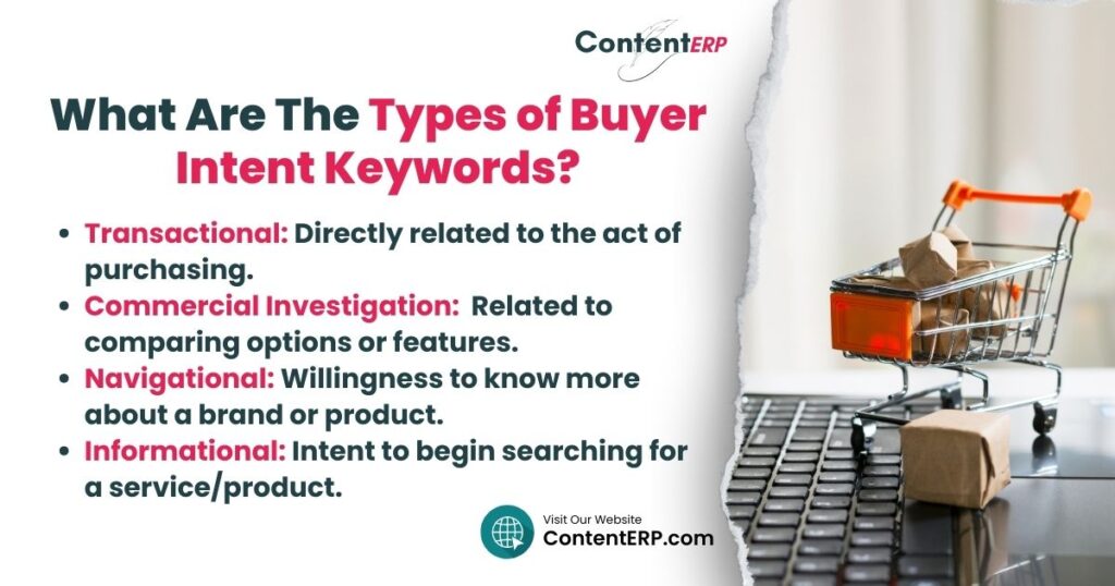 What Are The Types of Buyer Intent Keywords
