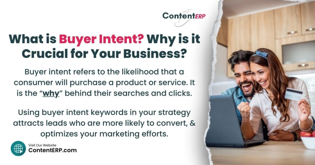 What is Buyer Intent
