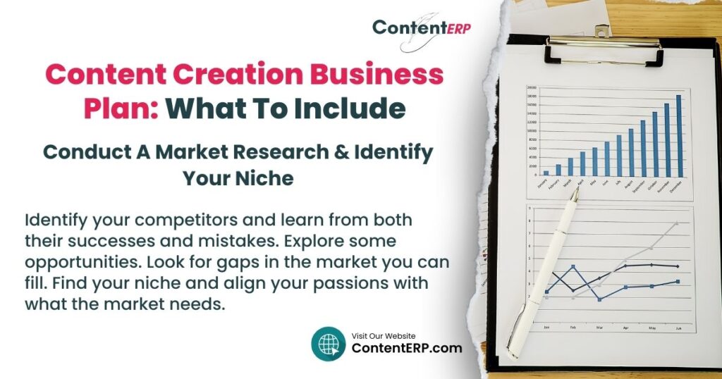 How to Create the Best Business Plan for Content Creators - Identify Your Niche & Market