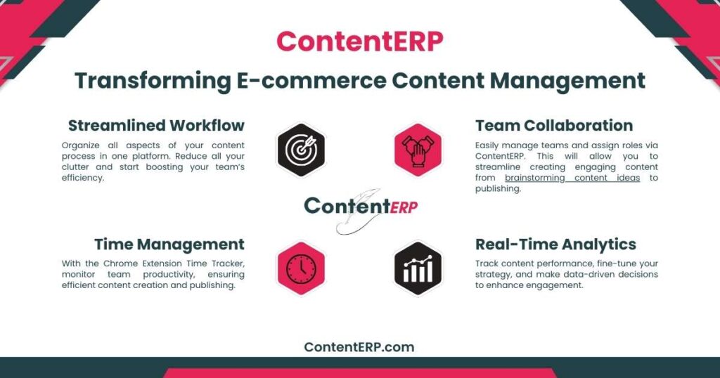 Creating Engaging Content With ContentERP
