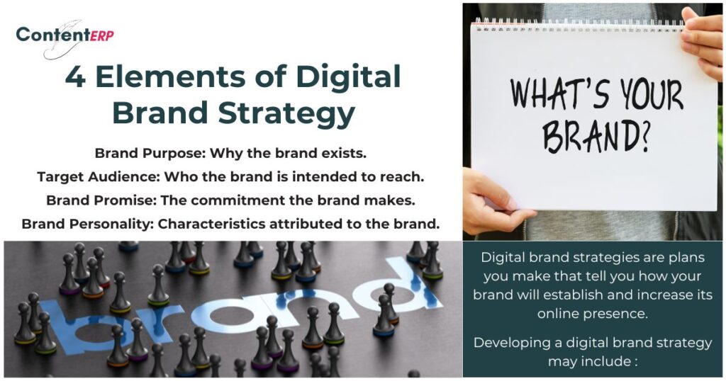 Digital Brand Strategy - 4 Elements You Should Know About