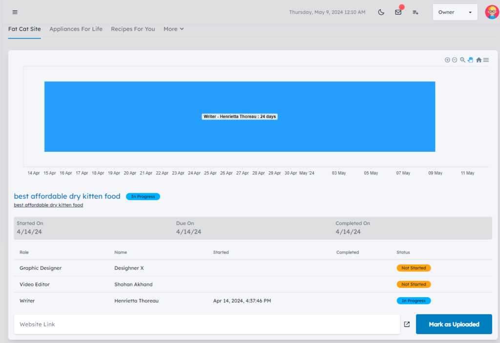 ContentERP Task management dashboard